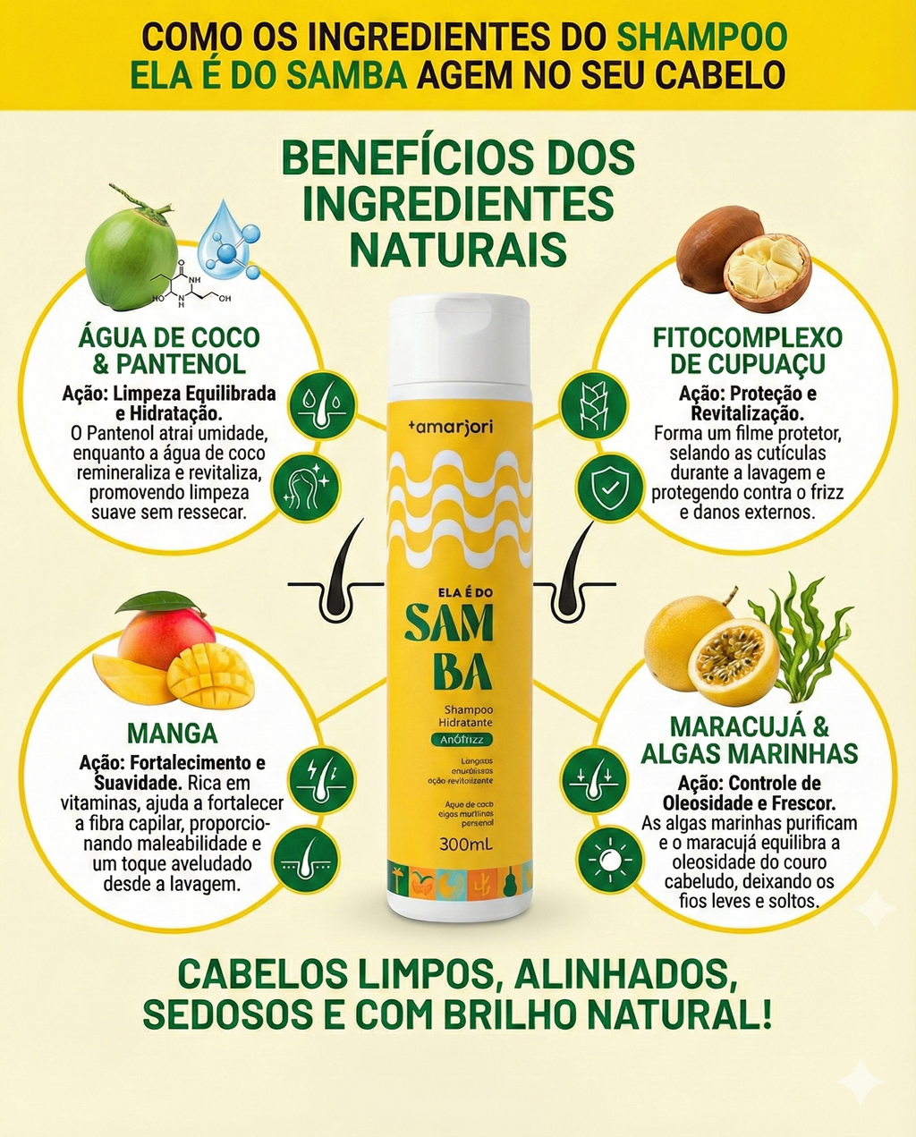 Kit Ela é do Samba Anti Frizz Amarjori Sh, Cond, Mas e Sérum