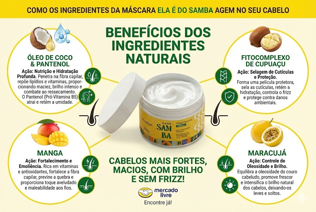 Kit Ela é do Samba Anti Frizz Amarjori Sh, Cond, Mas e Sérum