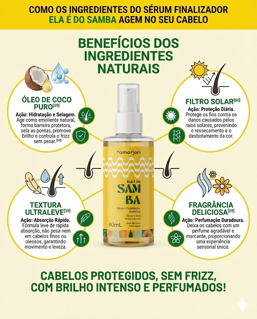 Sérum Finalizadora Ela é do Samba Amarjori Anti Frizz 60ml