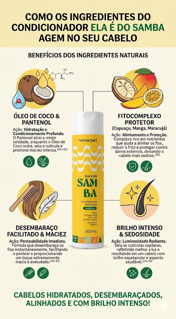 Kit Ela é do Samba Anti Frizz Amarjori Sh, Cond, Mas e Sérum